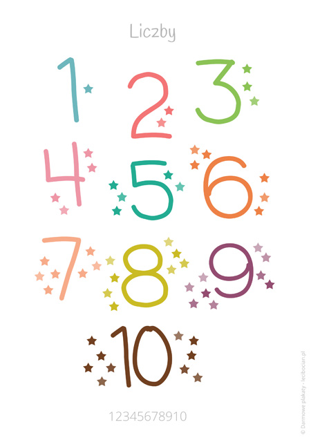 Darmowy plakat z liczbami