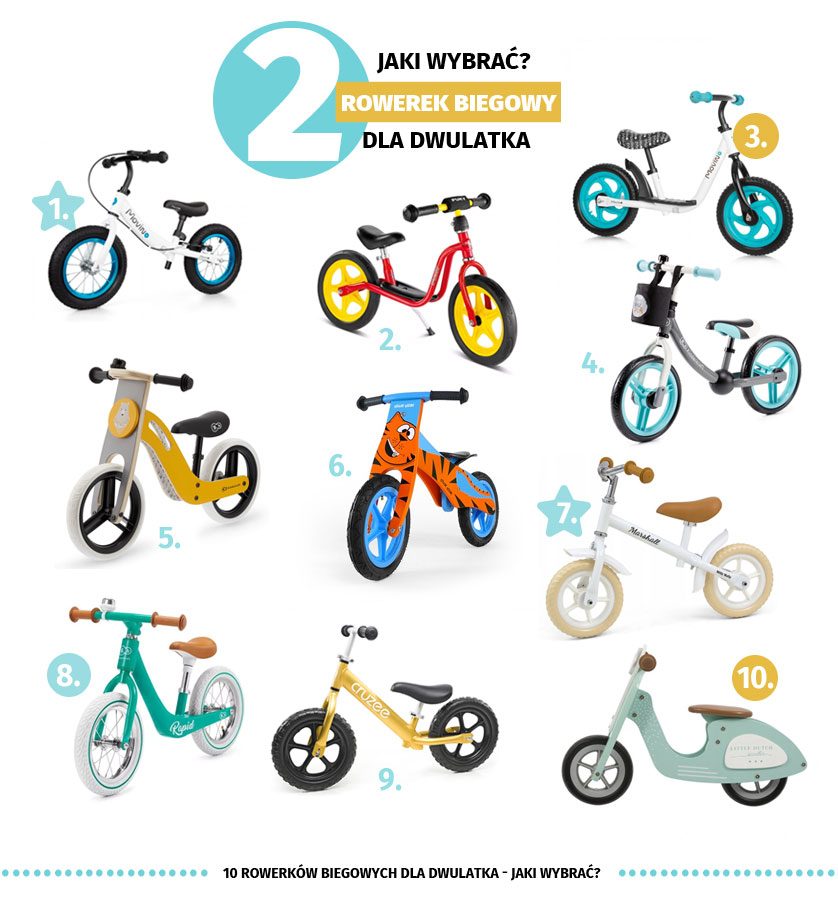 Rowerek biegowy dla dwulatka - jaki wybrać?