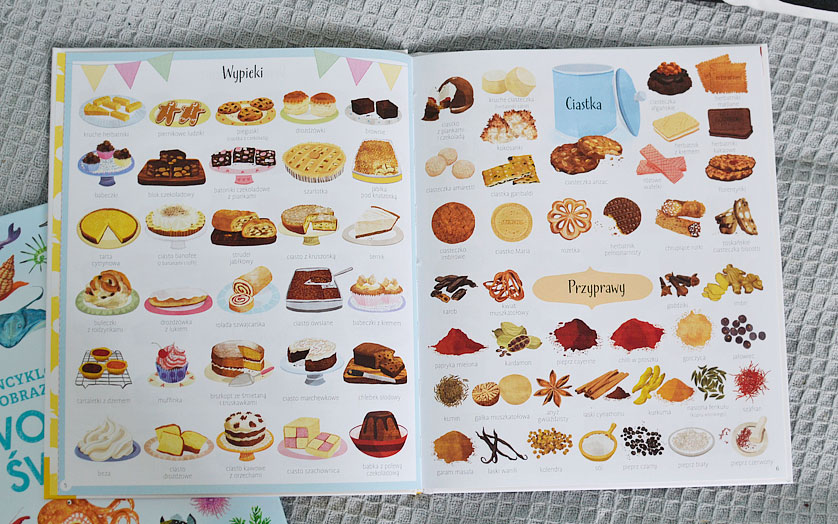 Encyklopedia obrazkowa - Jedzenie