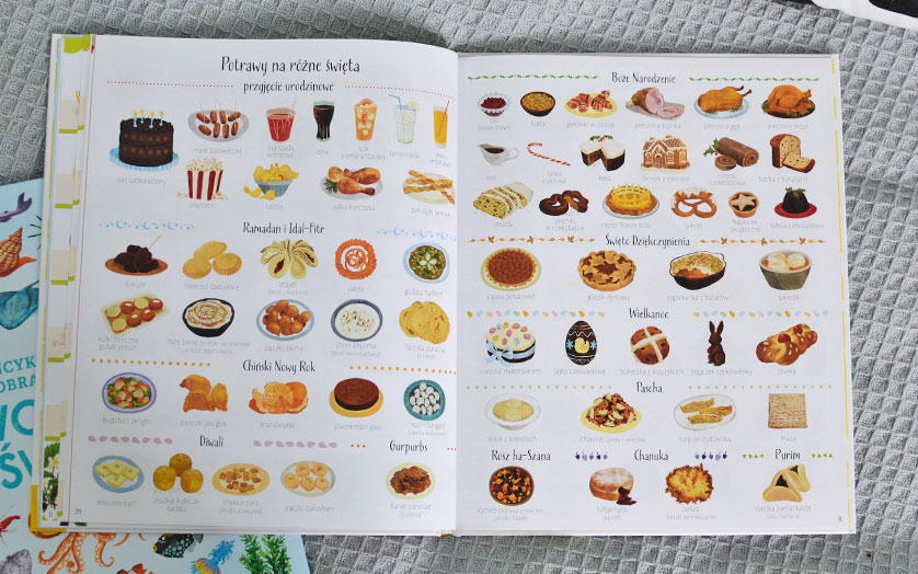Encyklopedia obrazkowa - Jedzenie