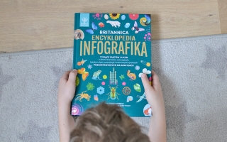 Britannica Encyklopedia Infografika