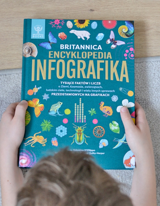 Britannica Encyklopedia Infografika